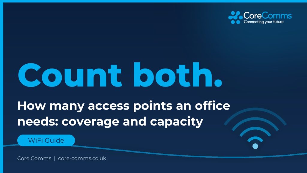 Core Comms branded graphic: how many WiFi access points an office needs, counting coverage and capacity