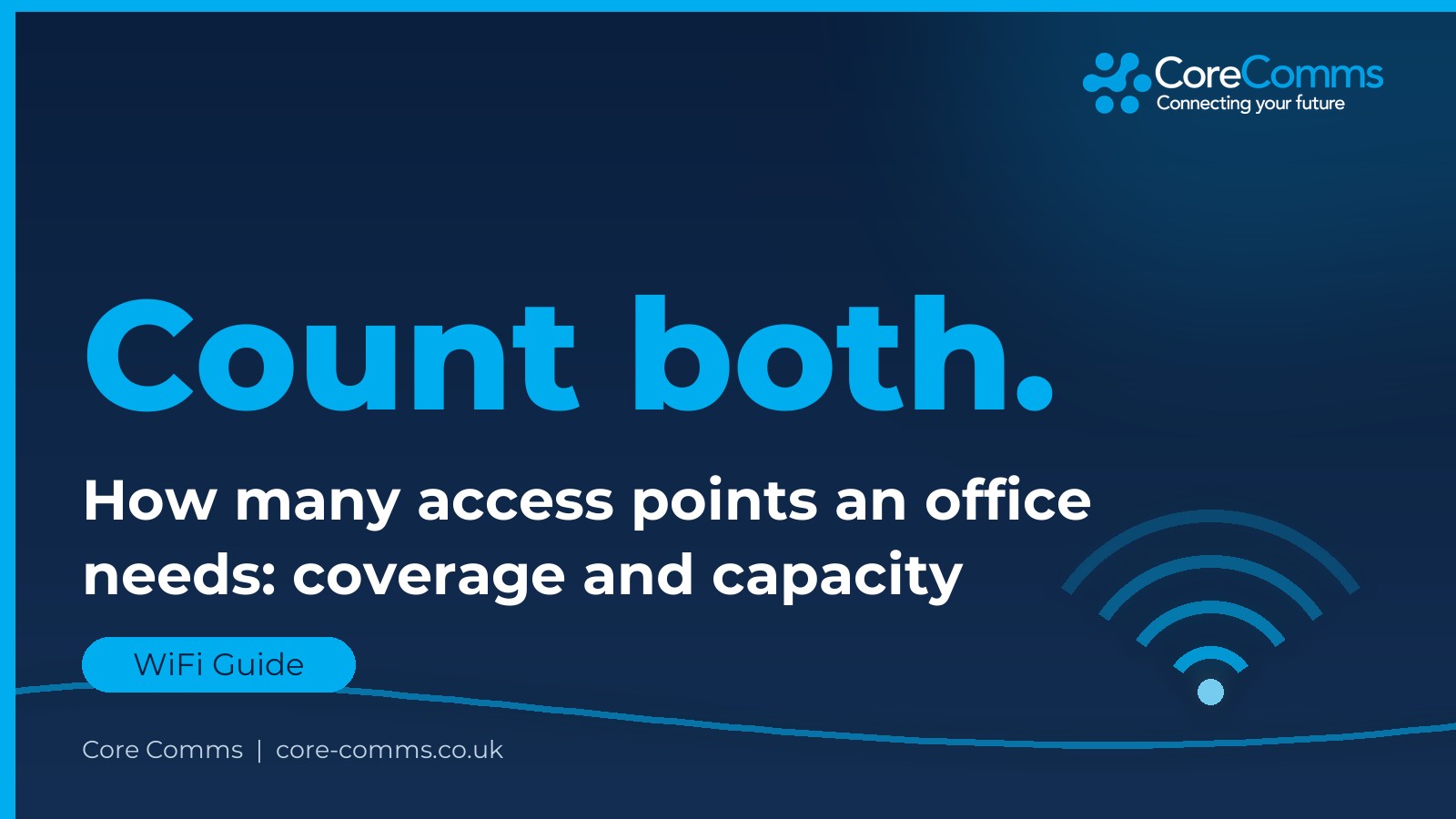 Core Comms branded graphic: how many WiFi access points an office needs, counting coverage and capacity