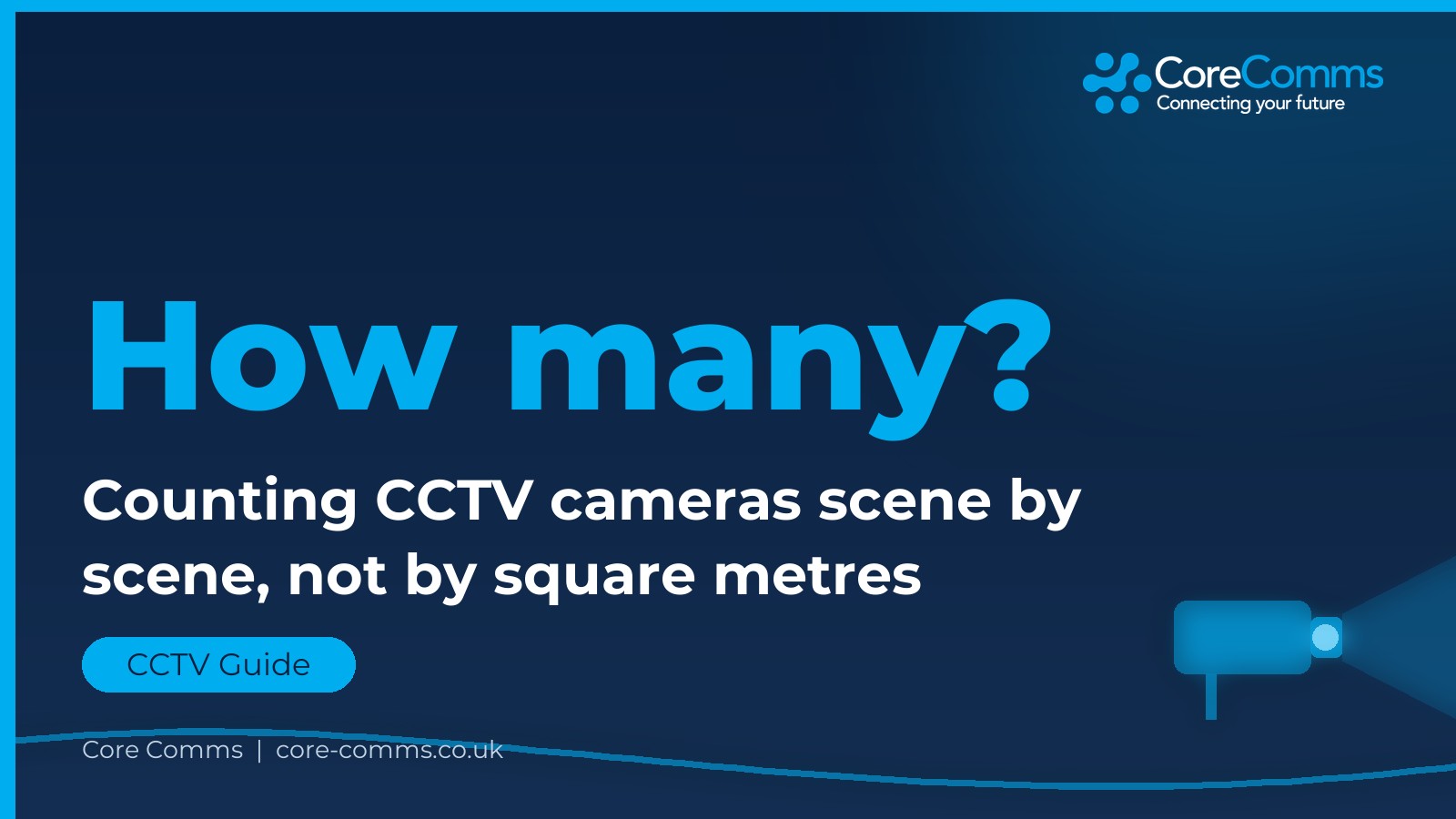 Core Comms branded graphic: how many CCTV cameras does a commercial site need, counted scene by scene