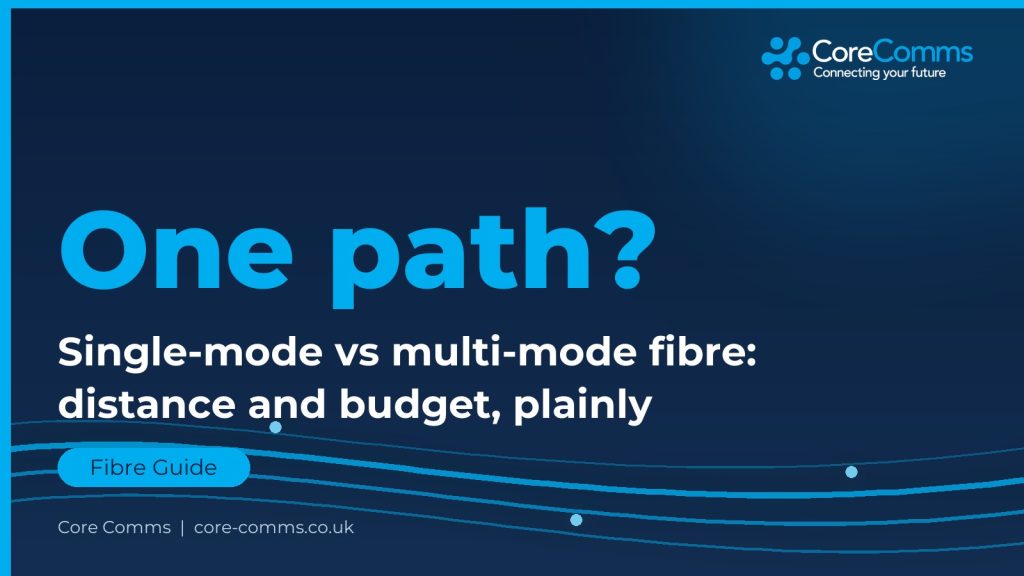 Core Comms branded graphic: single-mode vs multi-mode fibre optic cabling compared by distance and budget